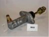 JAPKO 95S02 Master Cylinder, clutch